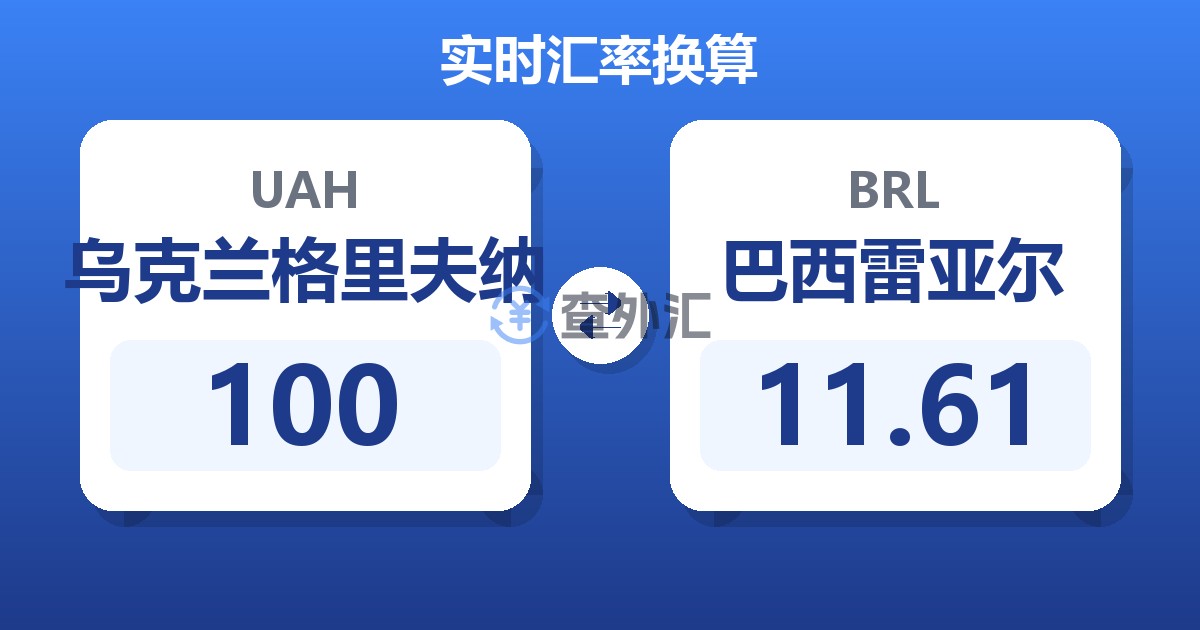 100乌克兰格里夫纳兑巴西雷亚尔