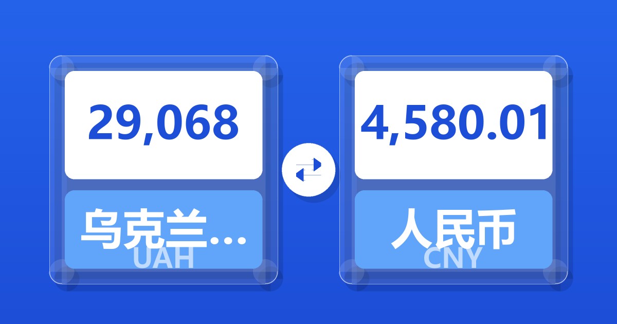 29,068乌克兰格里夫纳兑人民币