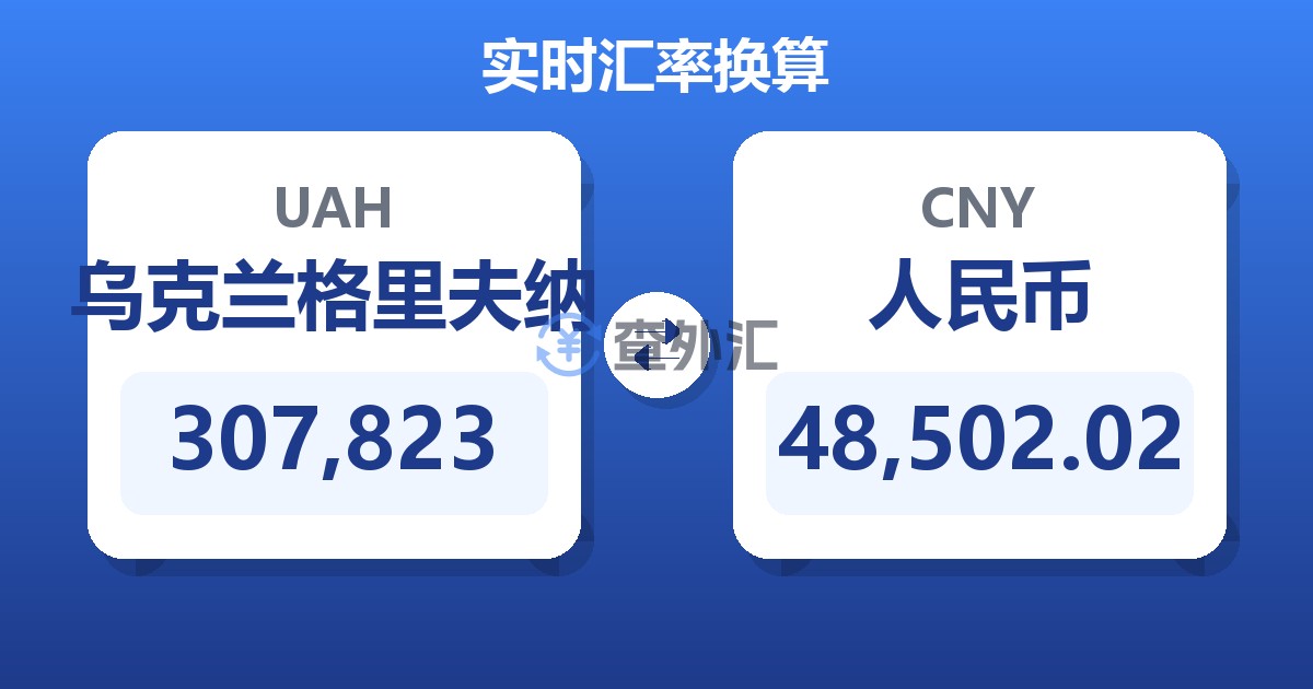 307,823乌克兰格里夫纳兑人民币