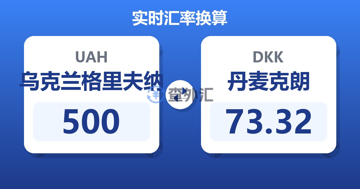500乌克兰格里夫纳兑丹麦克朗