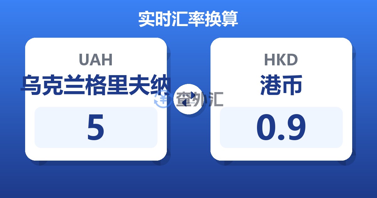 5乌克兰格里夫纳兑港币