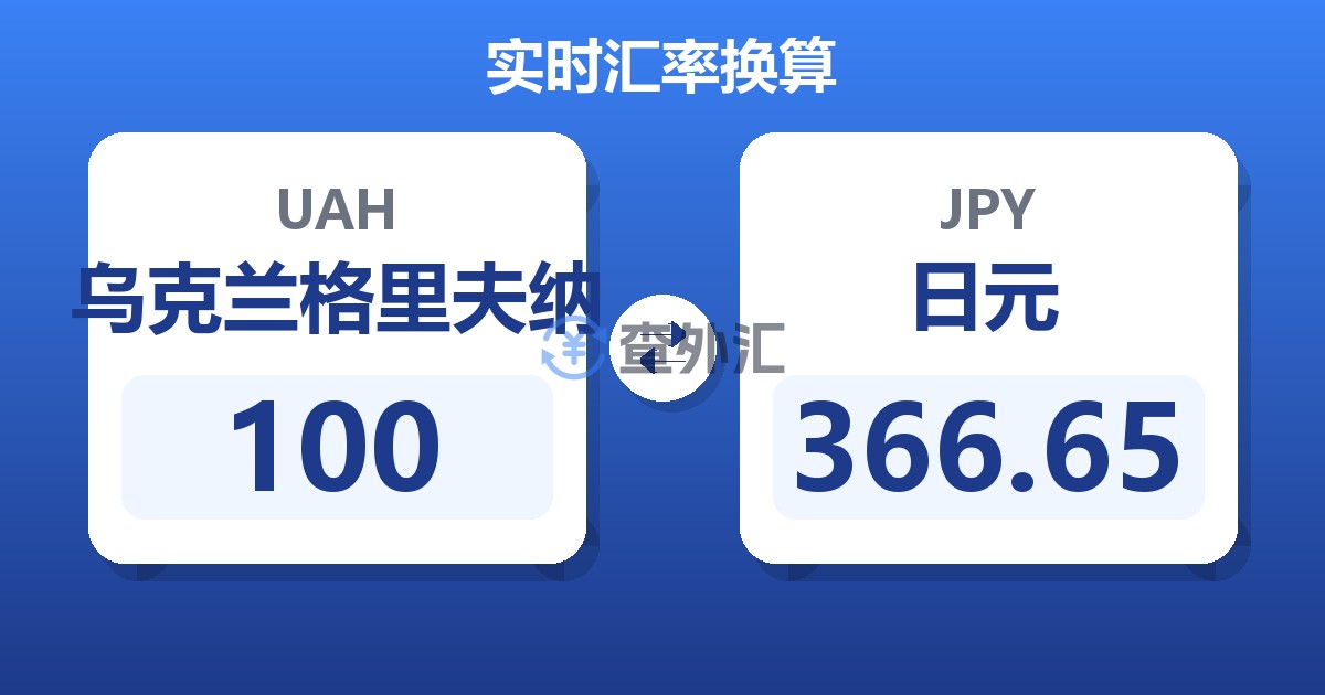 100乌克兰格里夫纳兑日元