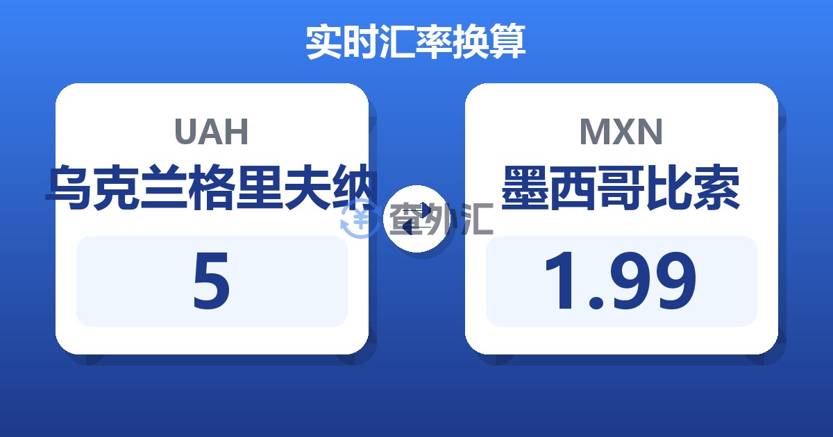 5乌克兰格里夫纳兑墨西哥比索