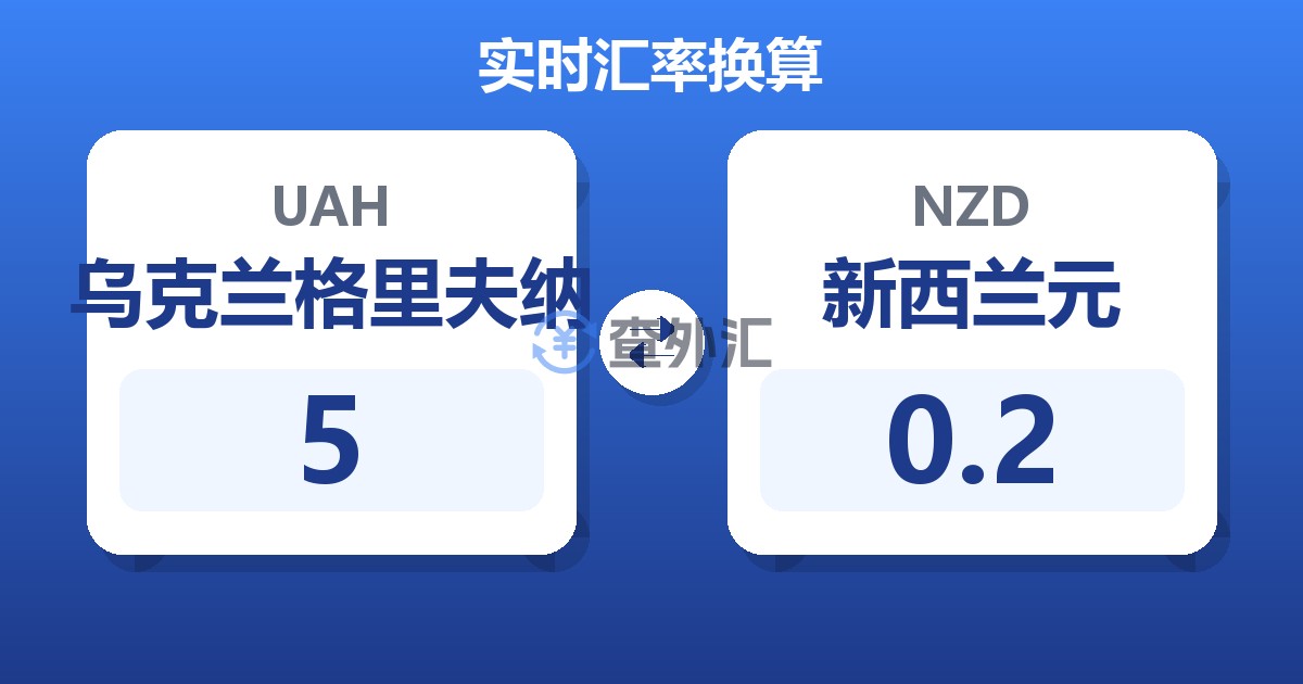 5乌克兰格里夫纳兑新西兰元