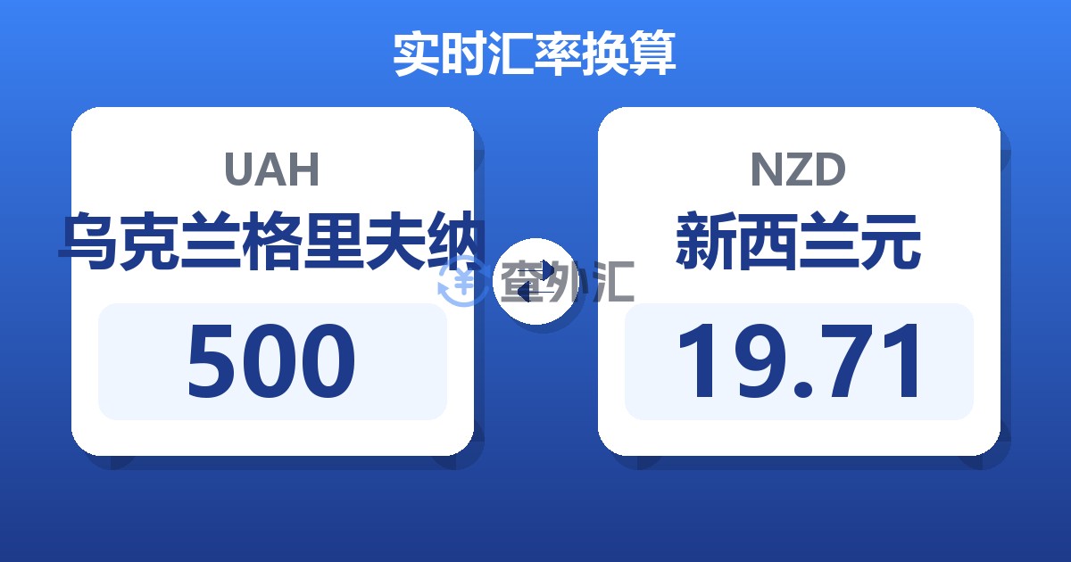 500乌克兰格里夫纳兑新西兰元