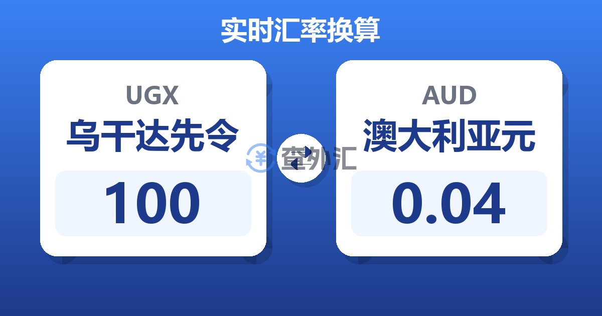100乌干达先令兑澳大利亚元