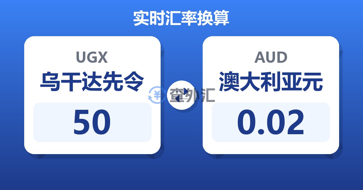 50乌干达先令兑澳大利亚元