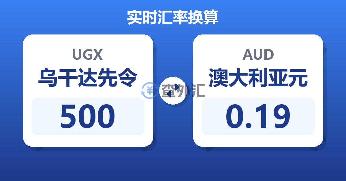 500乌干达先令兑澳大利亚元