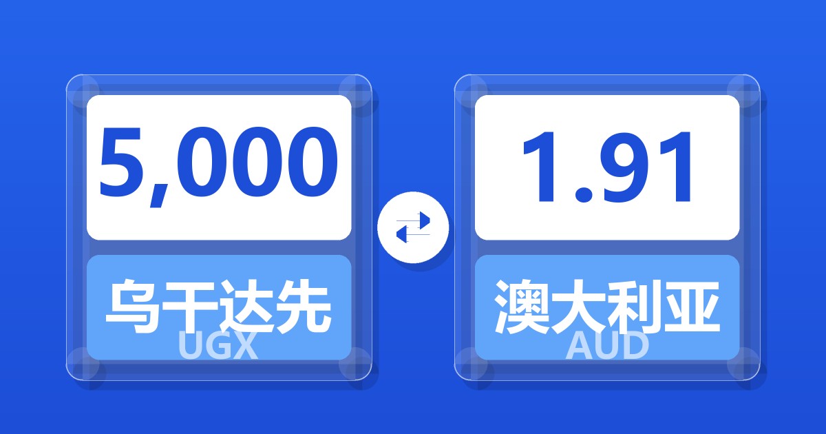 5,000乌干达先令兑澳大利亚元