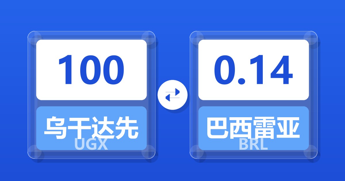 100乌干达先令兑巴西雷亚尔