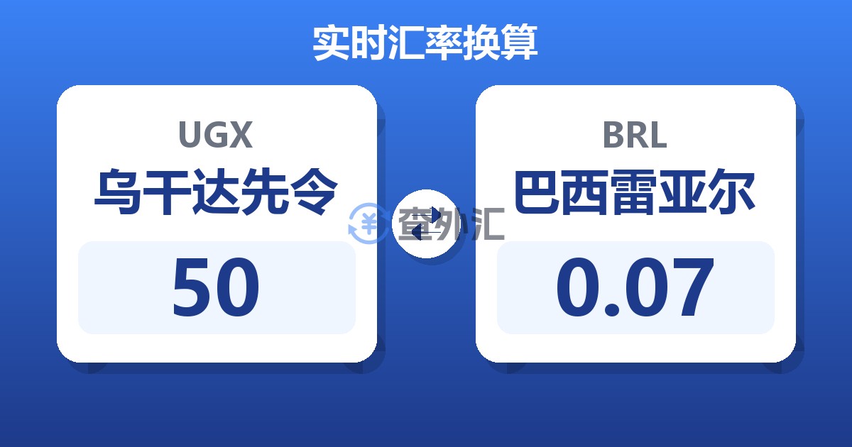 50乌干达先令兑巴西雷亚尔