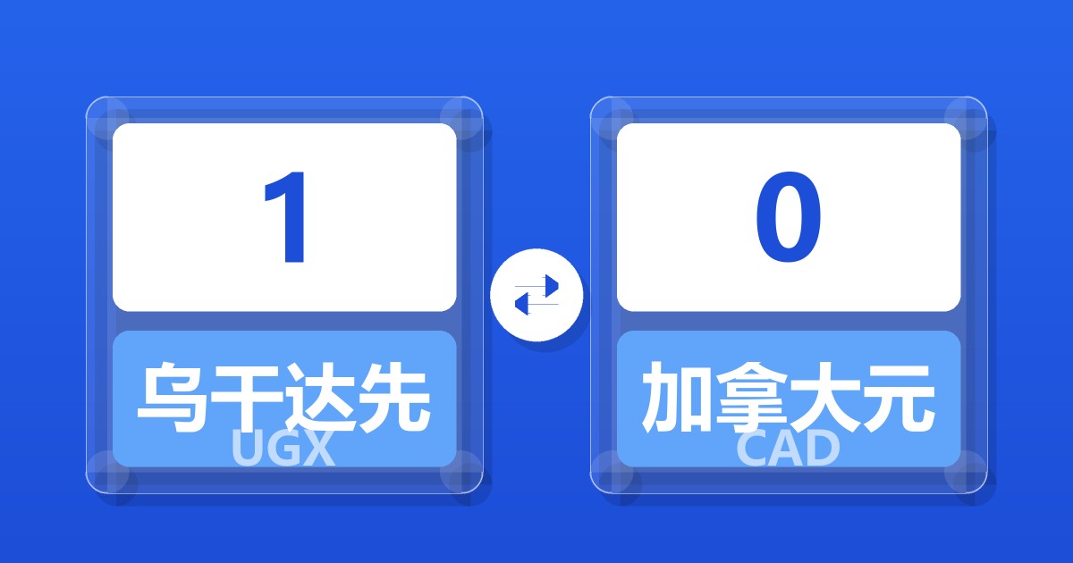 1乌干达先令兑加拿大元