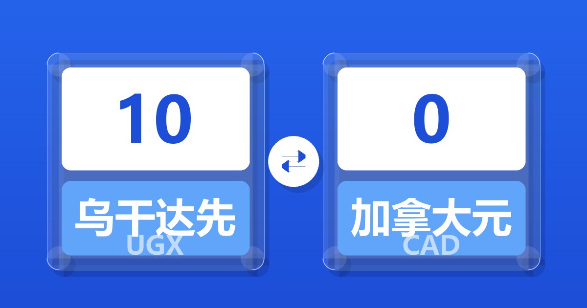 10乌干达先令兑加拿大元