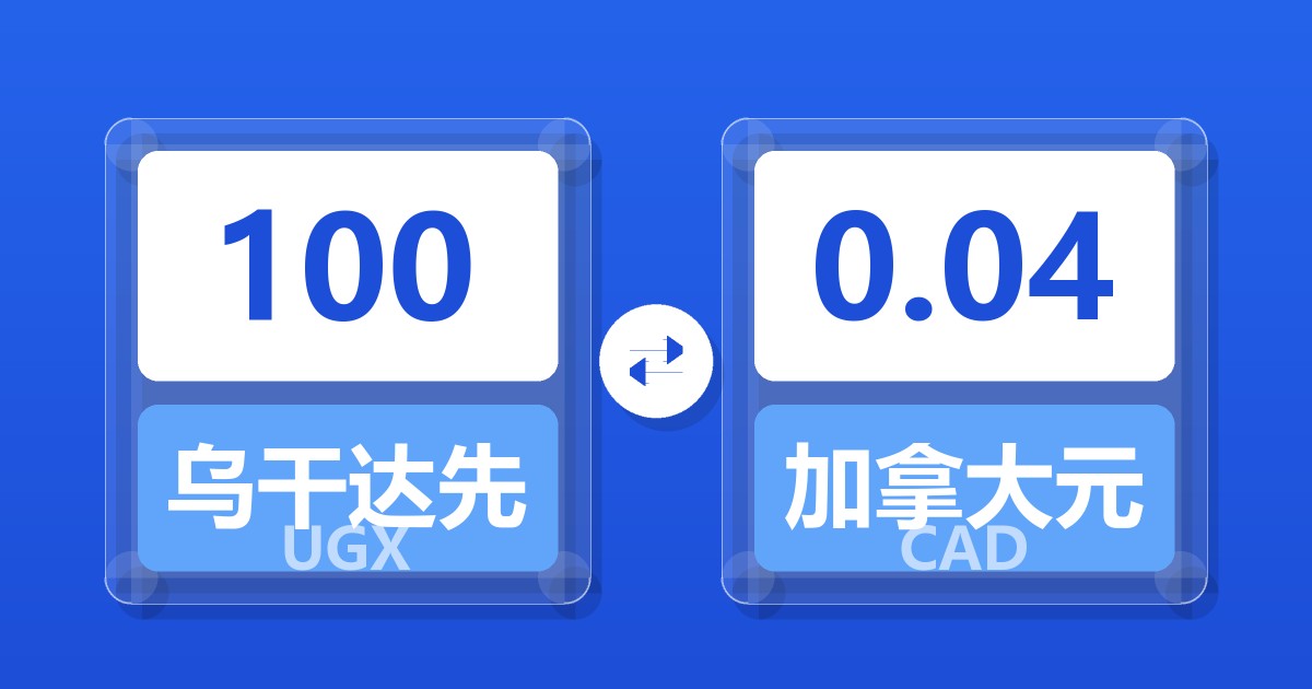 100乌干达先令兑加拿大元