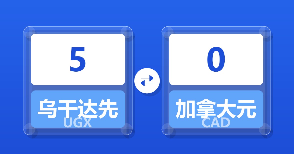 5乌干达先令兑加拿大元