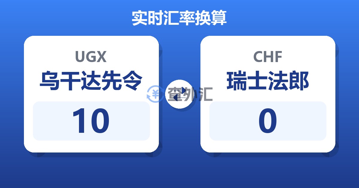 10乌干达先令兑瑞士法郎