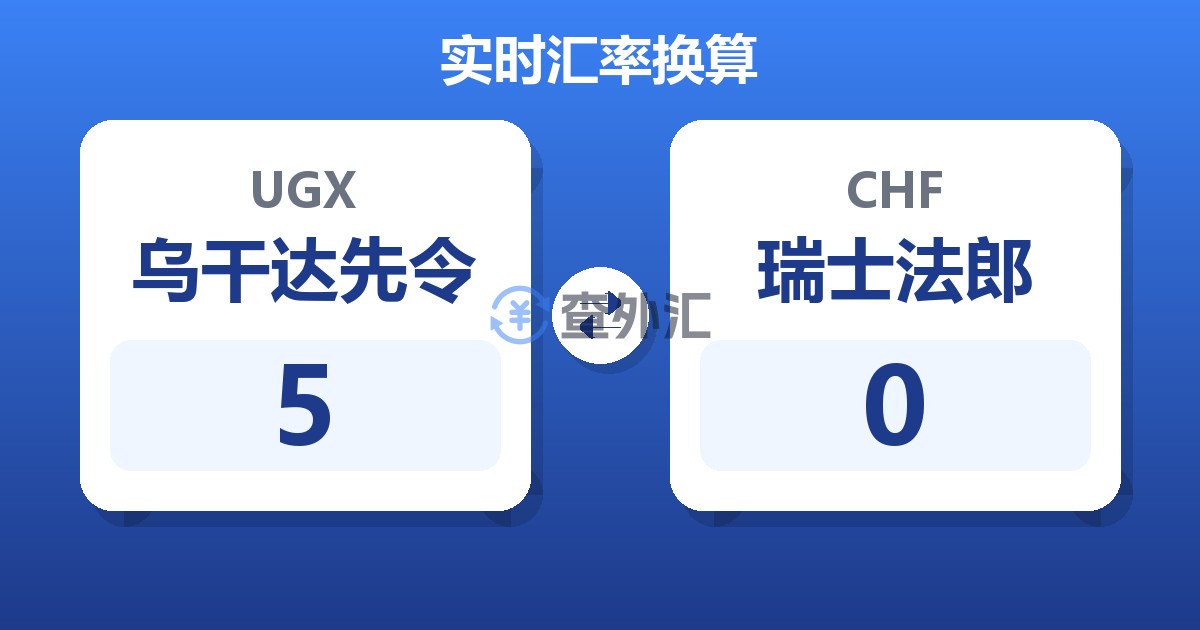5乌干达先令兑瑞士法郎