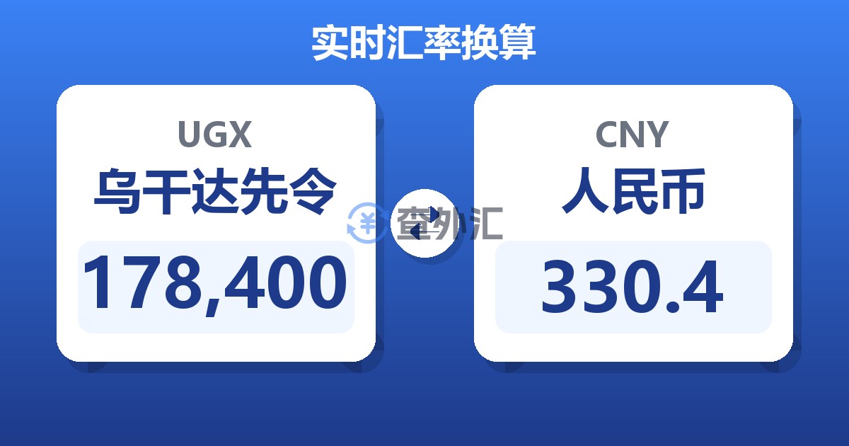 178,400乌干达先令兑人民币