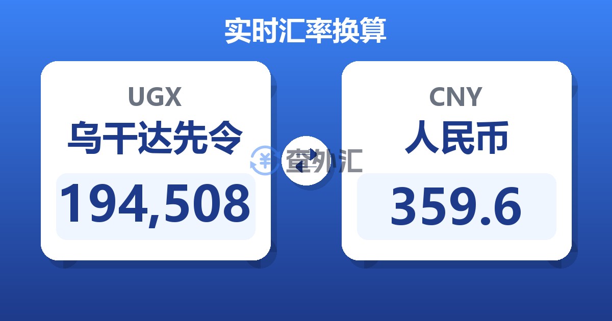 194,508乌干达先令兑人民币