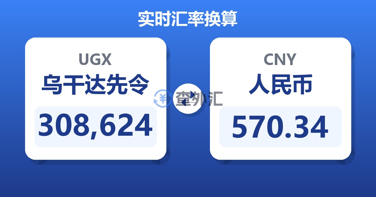 308,624乌干达先令兑人民币