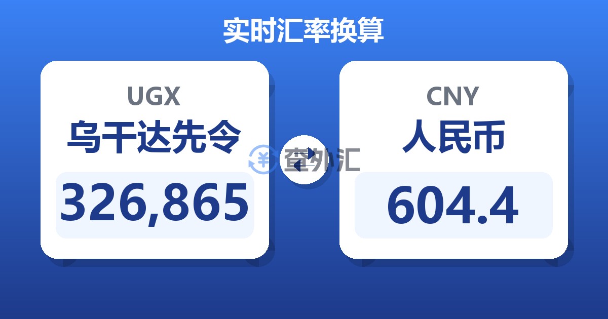326,865乌干达先令兑人民币