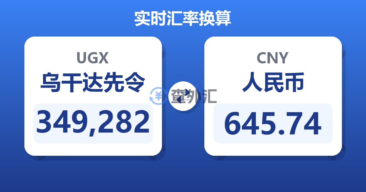 349,282乌干达先令兑人民币