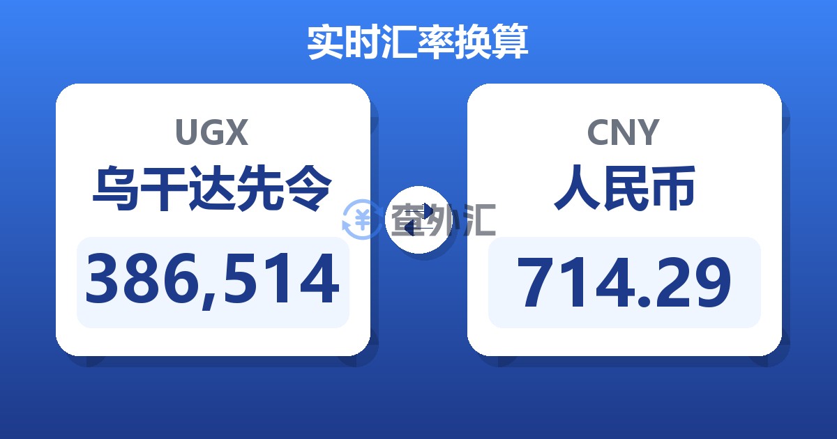 386,514乌干达先令兑人民币