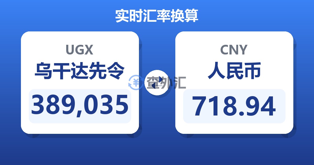 389,035乌干达先令兑人民币