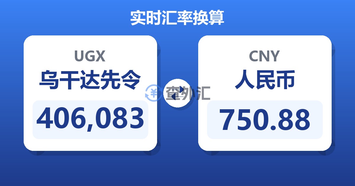 406,083乌干达先令兑人民币