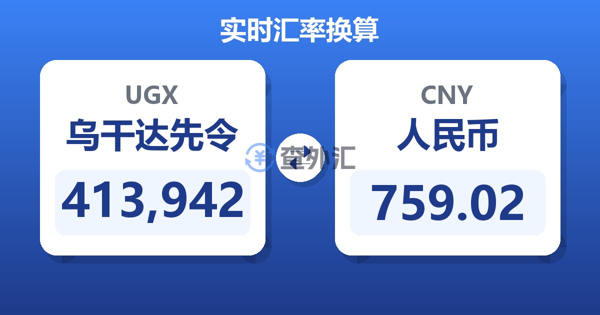 413,942乌干达先令兑人民币