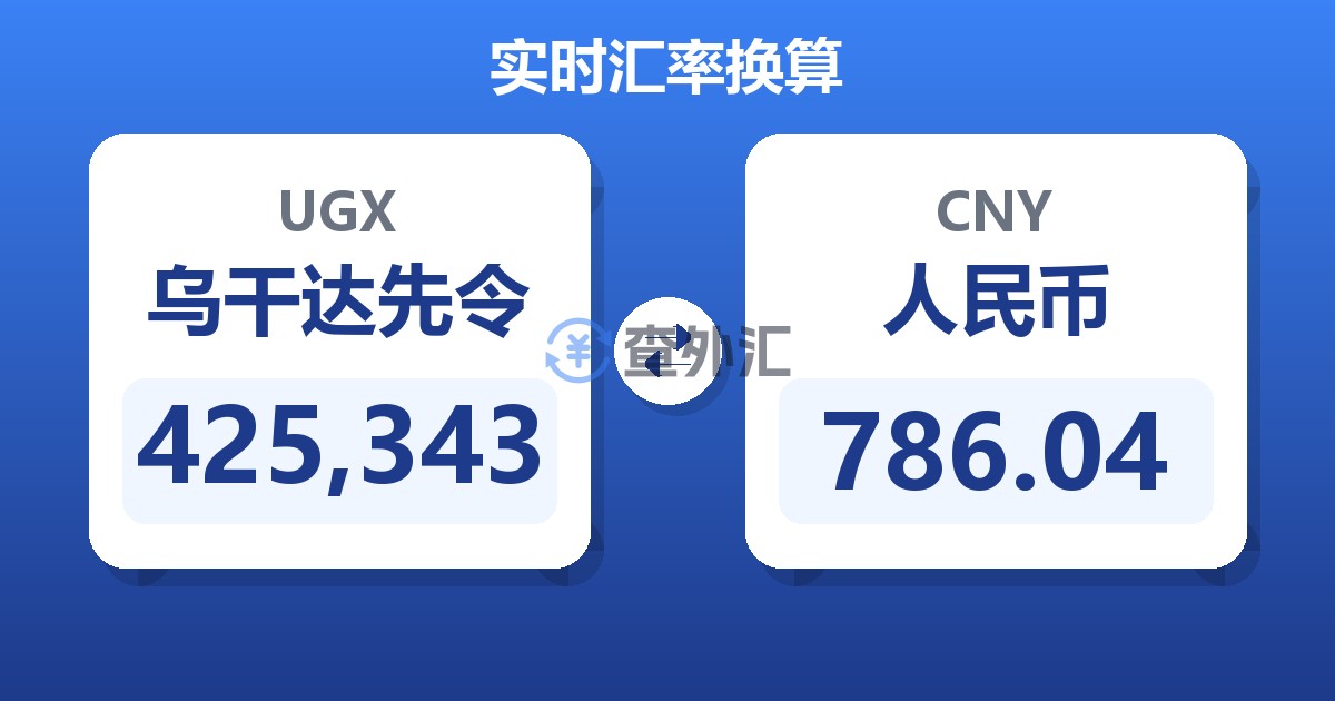 425,343乌干达先令兑人民币