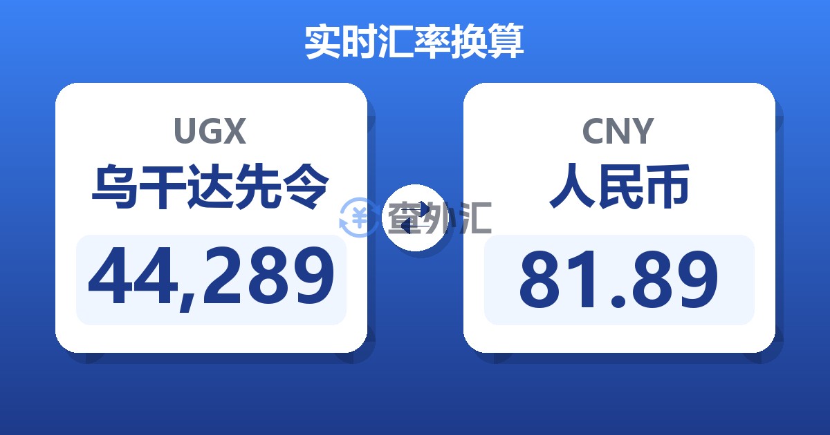 44,289乌干达先令兑人民币