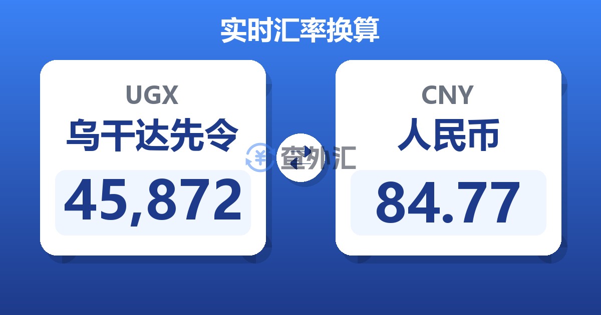 45,872乌干达先令兑人民币