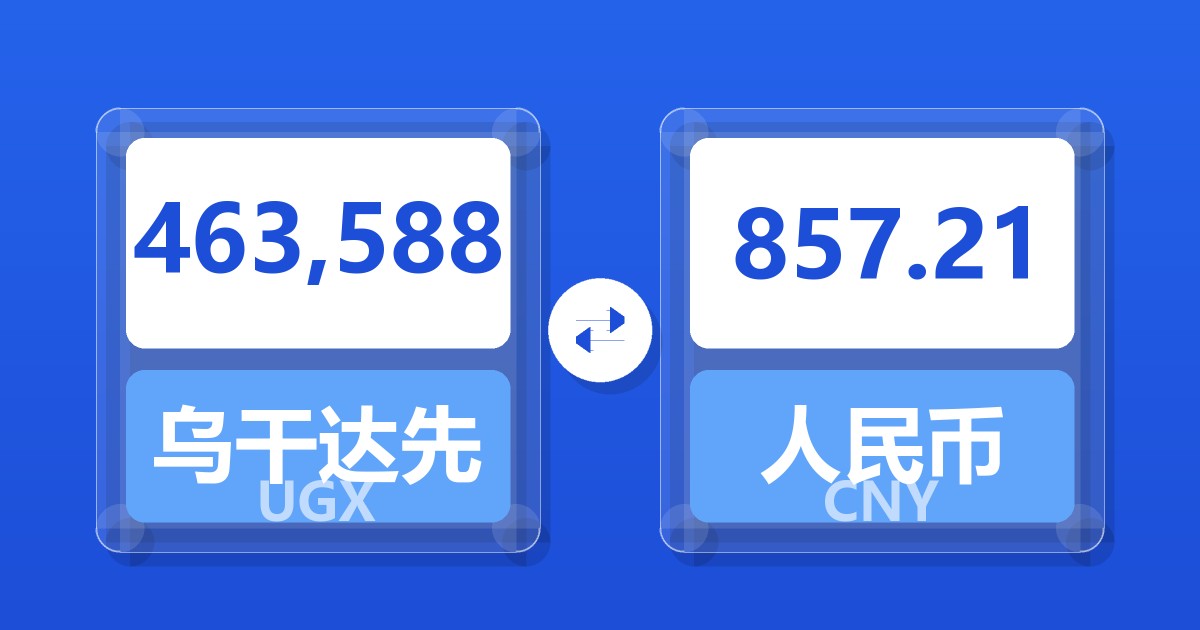 463,588乌干达先令兑人民币