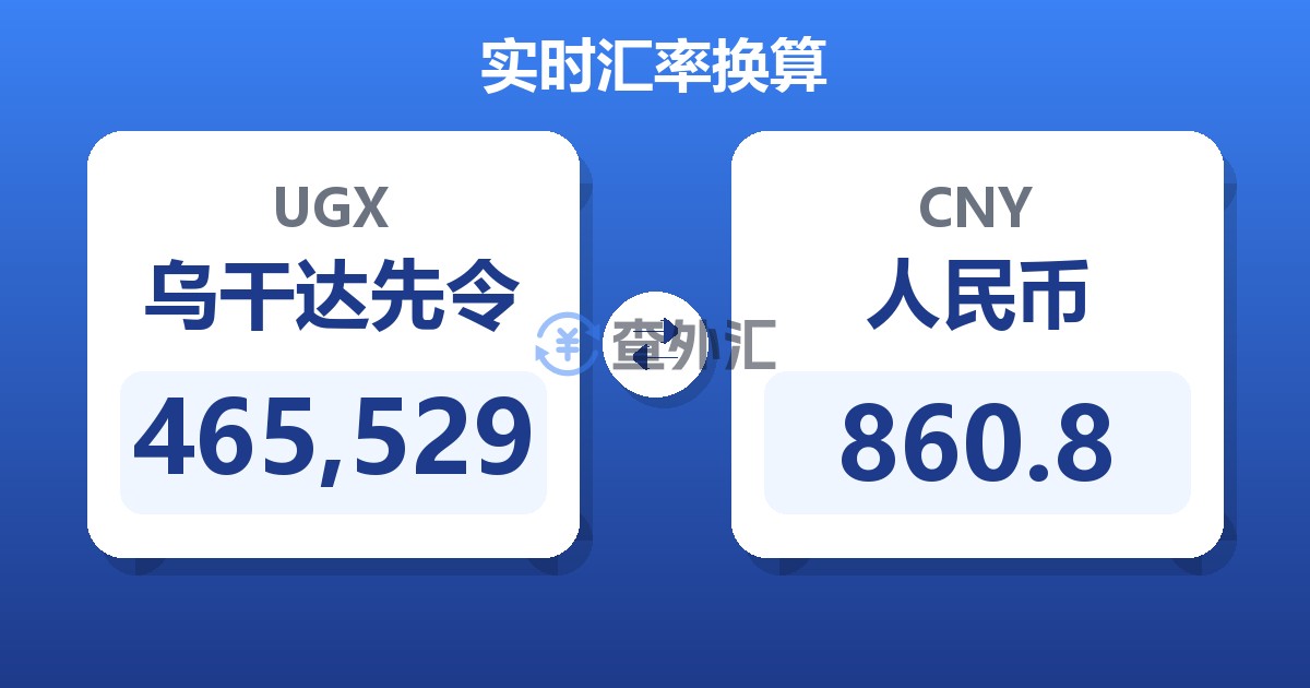 465,529乌干达先令兑人民币