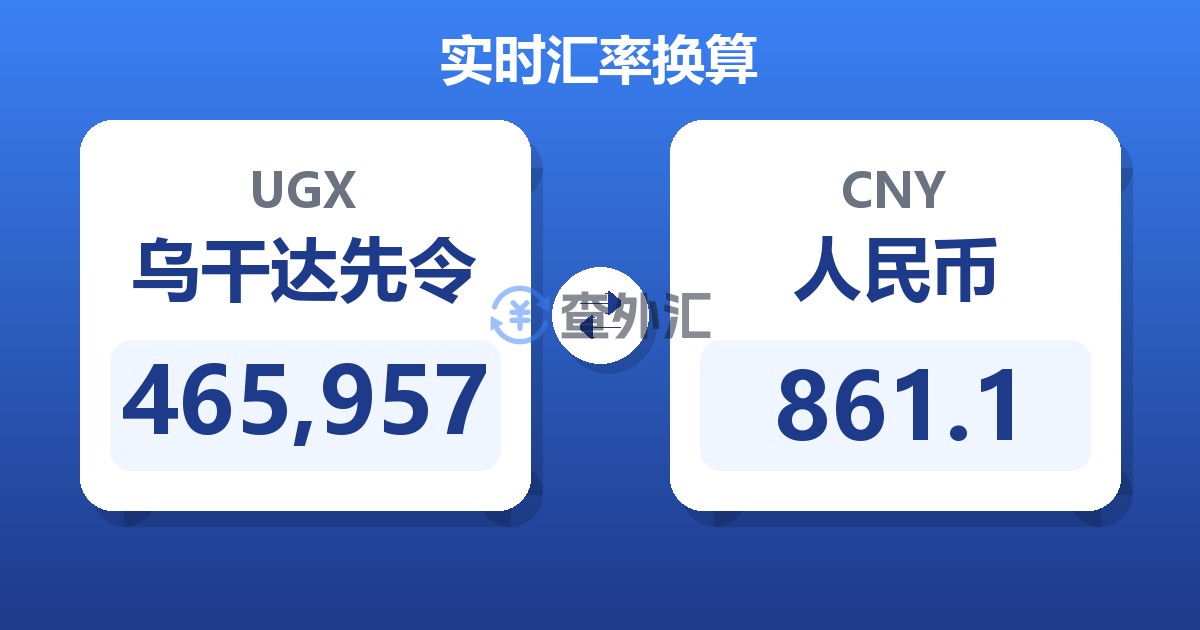 465,957乌干达先令兑人民币