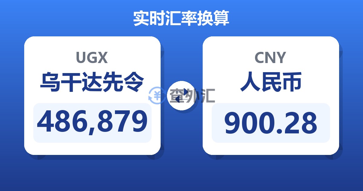 486,879乌干达先令兑人民币