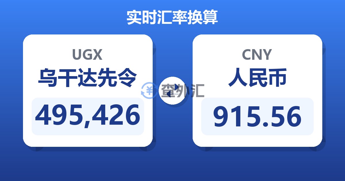 495,426乌干达先令兑人民币