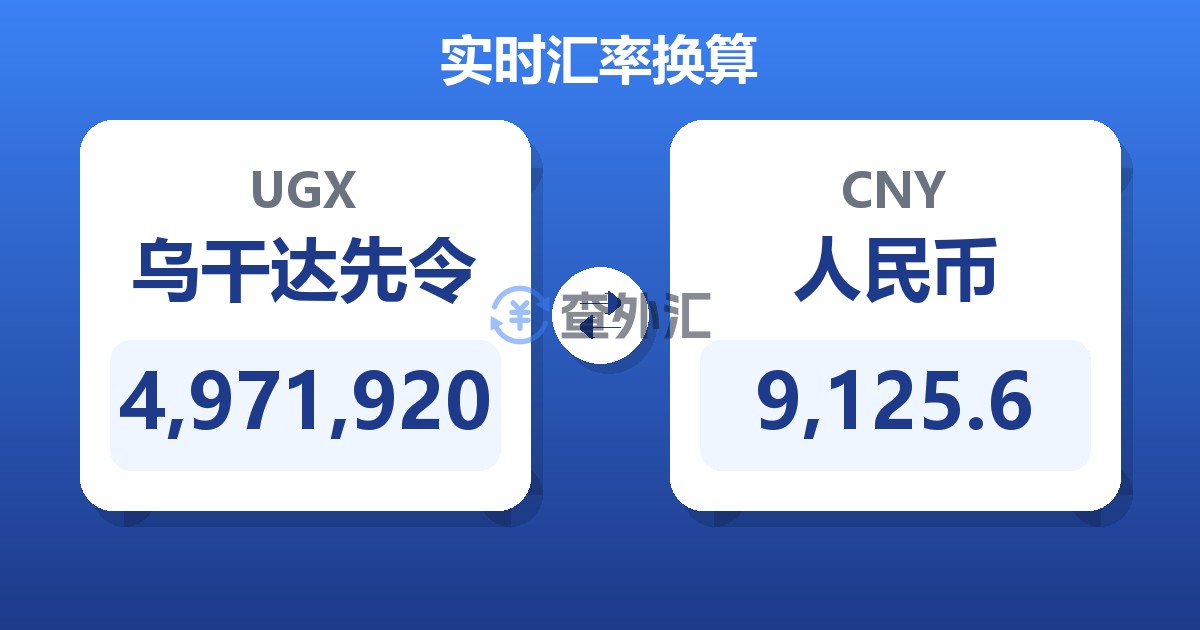 4,971,920乌干达先令兑人民币
