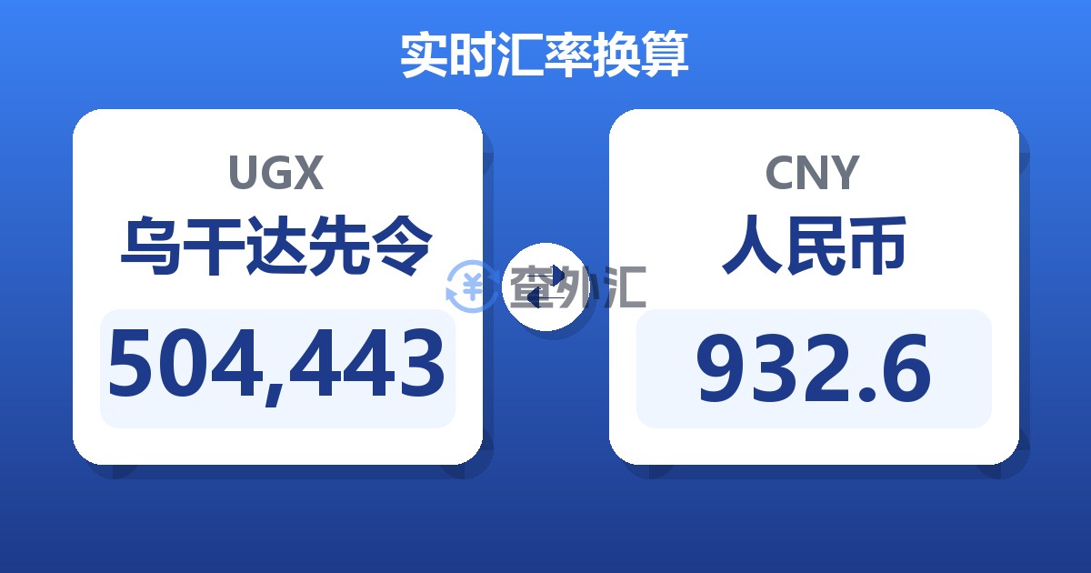 504,443乌干达先令兑人民币