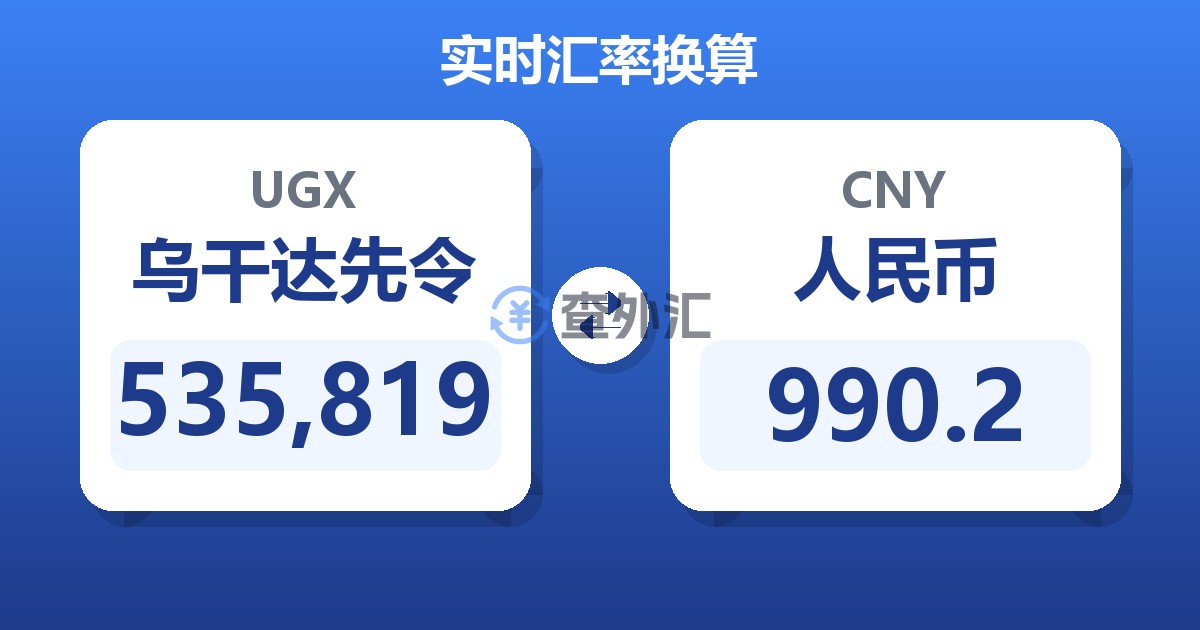 535,819乌干达先令兑人民币