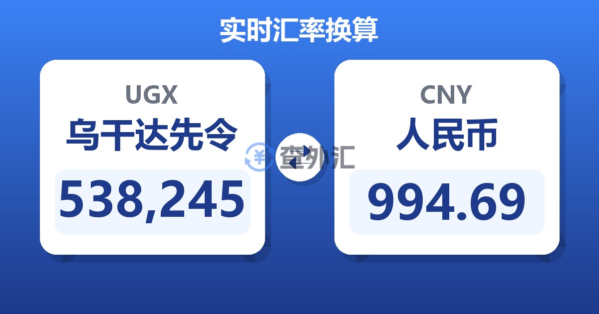 538,245乌干达先令兑人民币