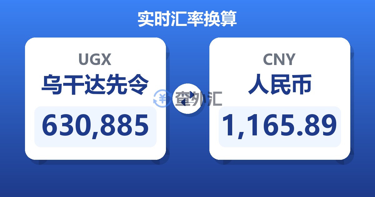 630,885乌干达先令兑人民币