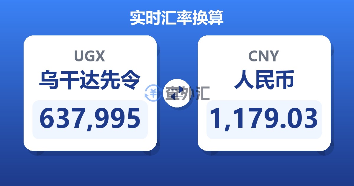 637,995乌干达先令兑人民币