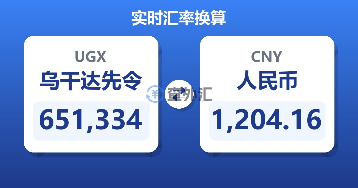 651,334乌干达先令兑人民币
