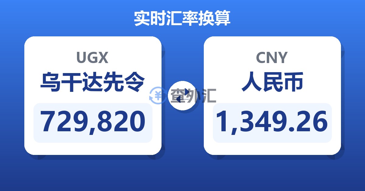 729,820乌干达先令兑人民币