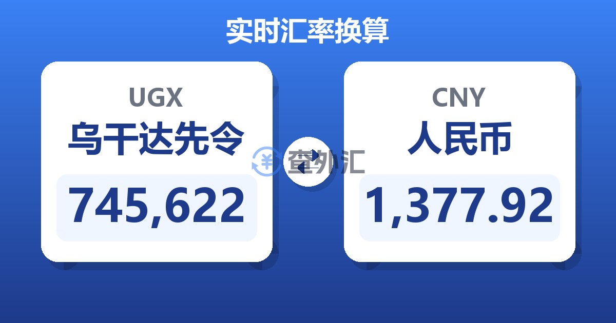 745,622乌干达先令兑人民币