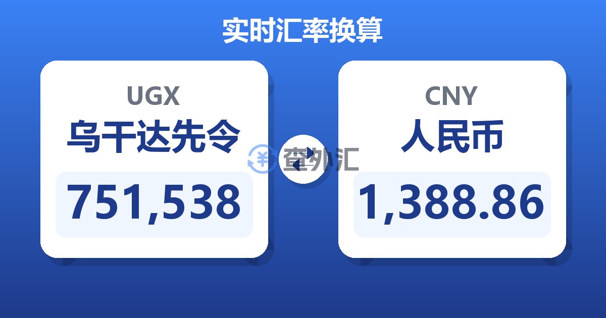 751,538乌干达先令兑人民币
