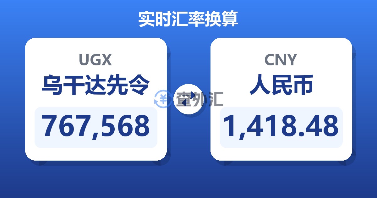 767,568乌干达先令兑人民币