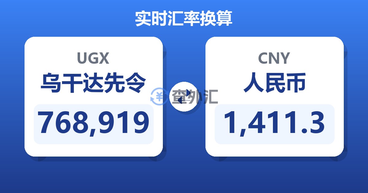 768,919乌干达先令兑人民币